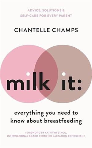 Seller image for Milk It: Everything You Need to Know About Breastfeeding (Paperback) for sale by AussieBookSeller