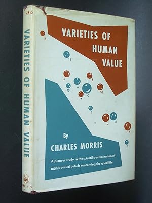 Varieties of Human Value