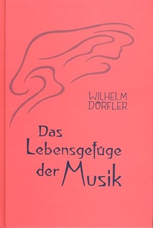 Musik-Beispiele (zu: Das Lebensgefüge der Musik