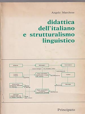 Image du vendeur pour Didattica dell'italiano e strutturalismo linguistico mis en vente par Librodifaccia