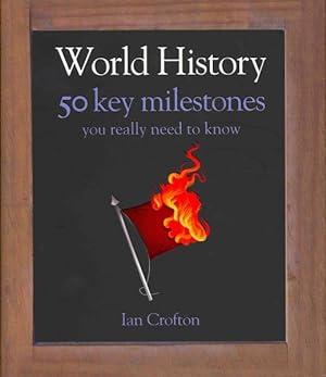 Immagine del venditore per World History : 50 Events You Really Need to Know venduto da GreatBookPricesUK