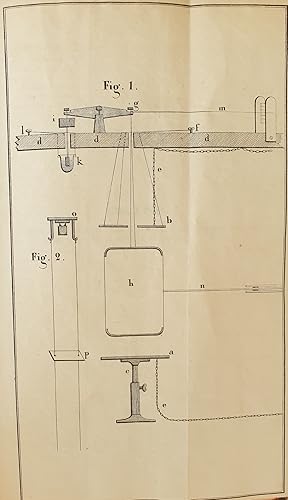 DE L'APPLICATION DES AXIOMES DE LA MECANIQUE AUX PHENOMENES DE L'ELECTRICITE