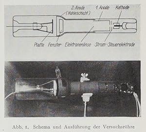Bild des Verkufers fr Aufladepotential und Sekundremission elektronbestrahlter Krper (pp.467-475, 14 Figs.). zum Verkauf von Antiq. F.-D. Shn - Medicusbooks.Com