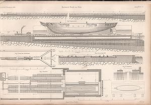 Balance-Dock zu Pola. Original Grafik aus: Zeitschrift für Bauwesen, Jahrgang XVI, 1866, Bl. 30 b...