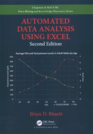 Image du vendeur pour Automated Data Analysis Using Excel mis en vente par GreatBookPrices