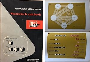 Statistisch zakboek 1958.