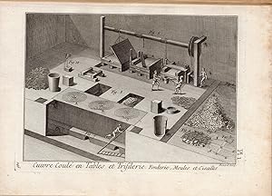 Bild des Verkufers fr 6 Antique Prints-CUIVRE-COPPER-WIRE-FOUNDRY-MOLDS-FURNACE-Diderot-Benard-c. 1750 zum Verkauf von Pictura Prints, Art & Books