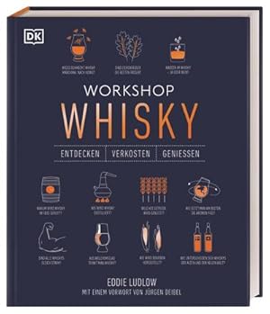 Seller image for Workshop Whisky for sale by Rheinberg-Buch Andreas Meier eK