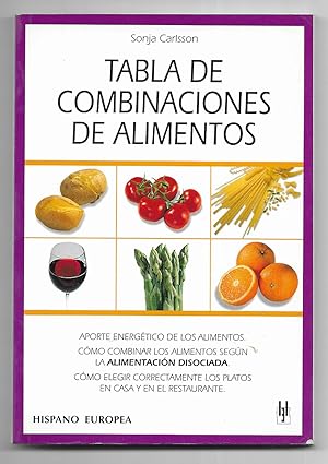 Tabla de combinaciones de alimentos / Table of Food Combinations (Herakles)