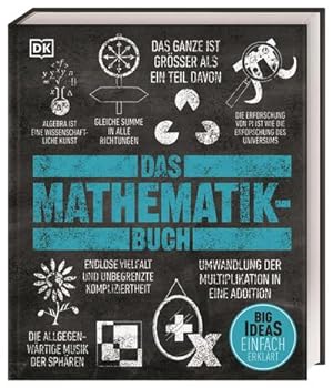 Seller image for Big Ideas. Das Mathematik-Buch for sale by Rheinberg-Buch Andreas Meier eK