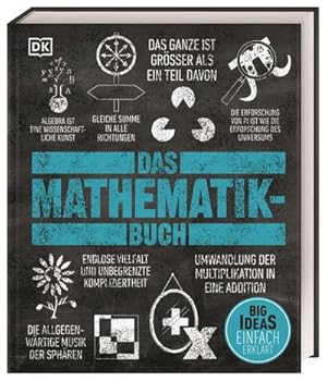 Seller image for Big Ideas. Das Mathematik-Buch for sale by BuchWeltWeit Ludwig Meier e.K.