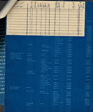 Seller image for Final Report of Bibliographic Section of Cooperative Research Project Between the U.S. Weather Bureau and North Carolina State College. for sale by JF Ptak Science Books