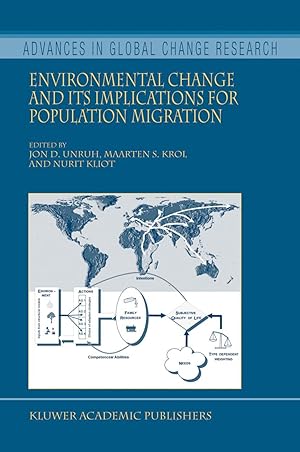 Seller image for Environmental Change and its Implications for Population Migration for sale by moluna