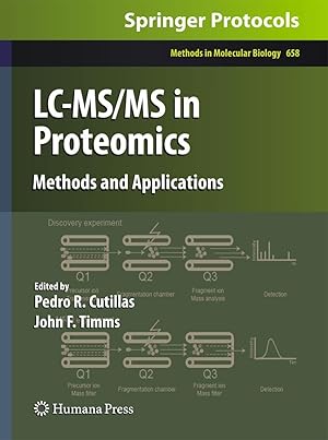 Imagen del vendedor de LC-MS/MS in Proteomics a la venta por moluna