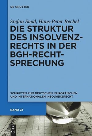 Seller image for Die Struktur des Insolvenzrechts in der BGH-Rechtsprechung for sale by moluna