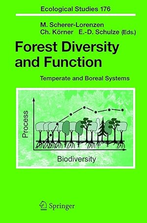 Bild des Verkufers fr Forest Diversity and Function zum Verkauf von moluna