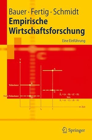 Seller image for Empirische Wirtschaftsforschung for sale by moluna