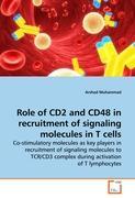 Seller image for Role of CD2 and CD48 in recruitment of signaling molecules in T cells for sale by moluna