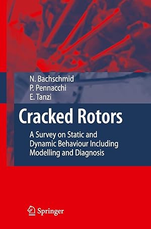 Seller image for Cracked Rotors for sale by moluna
