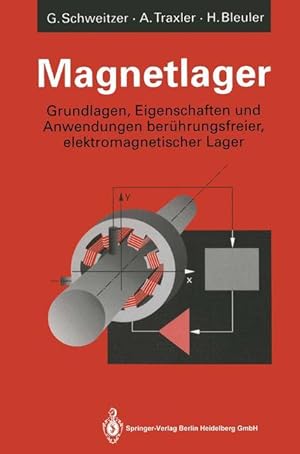 Seller image for Magnetlager for sale by moluna