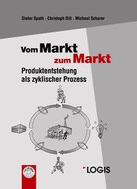Seller image for Vom Markt zum Markt for sale by moluna