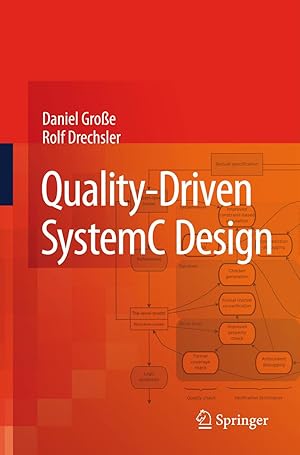 Seller image for Quality-Driven SystemC Design for sale by moluna