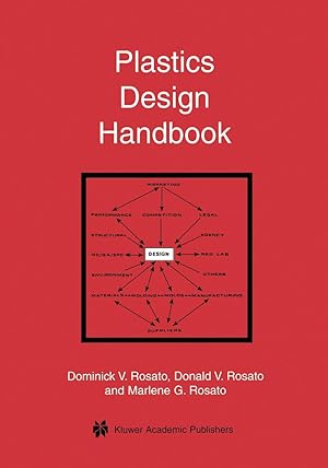 Immagine del venditore per Plastics Design Handbook venduto da moluna