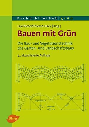 Seller image for Bauen mit Grn for sale by moluna