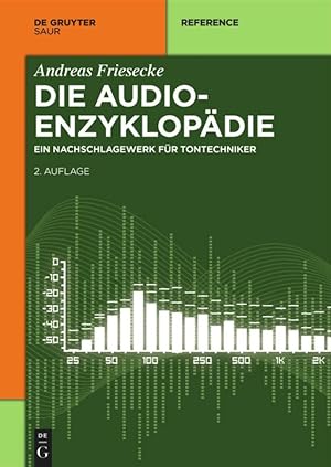 Bild des Verkufers fr Die Audio-Enzyklopaedie zum Verkauf von moluna
