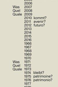 Imagen del vendedor de Was kommt? Was bleibt? Quel avenir? Quel patrimoine? Quale futuro? Quale patrimonio? a la venta por moluna