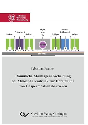 Seller image for Raeumliche Atomlagenabscheidung bei Atmosphaerendruck zur Herstellung von Gaspermeationsbarrieren for sale by moluna