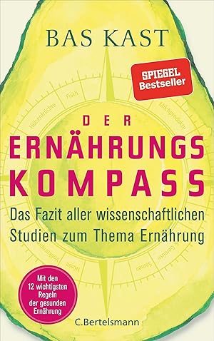 Der Ernaehrungskompass