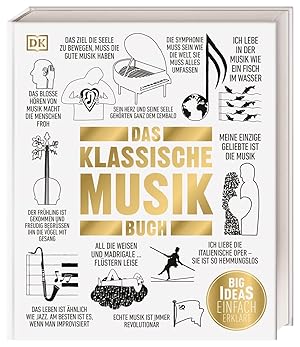 Bild des Verkufers fr Das Klassische-Musik-Buch zum Verkauf von moluna