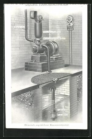 Ansichtskarte Reklame für eine elektrisch angetriebene Hauswasserpumpe der Allgemeinen Electrizit...