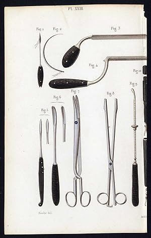 Antique Print-SURGICAL INSTRUMENT-FEMALE ILLNESS-LANCET-Bernard-Davesne-1846