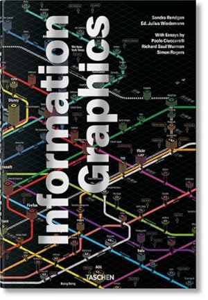 Seller image for Information Graphics -Language: multilingual for sale by GreatBookPrices