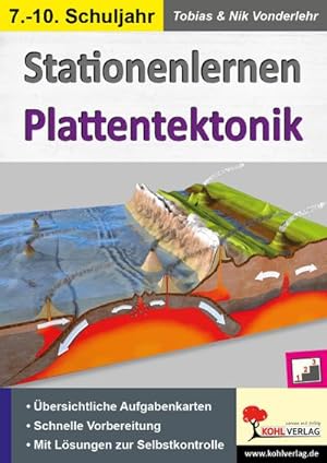 Bild des Verkufers fr Stationenlernen Plattentektonik zum Verkauf von Rheinberg-Buch Andreas Meier eK