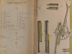 Le canon français de 75 m/m. Planche en couleurs avec vue éclatée extraite de l'histoire illustré...