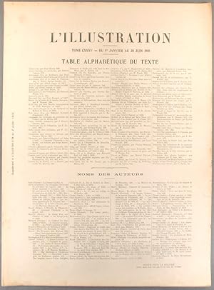 Table alphabétique de la revue L'Illustration. 1910, premier semestre. Tome CXXXV : janvier à jui...