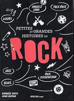 Bild des Verkufers fr PETITES ET GRANDES HISTOIRES DU ROCK. zum Verkauf von Books Never Die