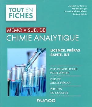 mémo visuel de chimie analytique