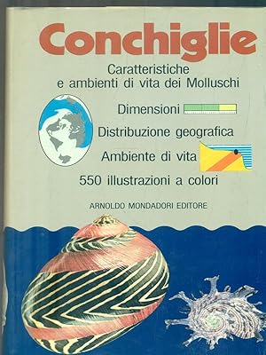 Immagine del venditore per Conchiglie venduto da Librodifaccia