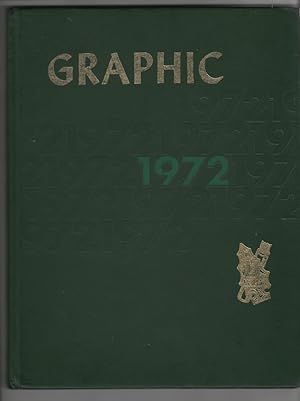 Graphic (High School Yearbook for Unionville, IN, 1972)