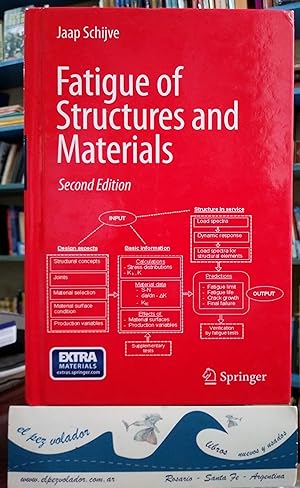 Image du vendeur pour Fatigue of Structures and Materials mis en vente par Librera El Pez Volador