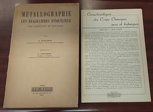 Image du vendeur pour Metallographie les Diagrammes d'Equilibre par Questions et Reponses mis en vente par Second Story Books, ABAA