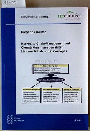 Marketing-Chain-Management auf Ökomärkten in ausgewählten Ländern Mittel- und Osteuropas. [= Wiss...