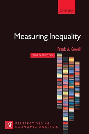 Seller image for Measuring Inequality for sale by moluna