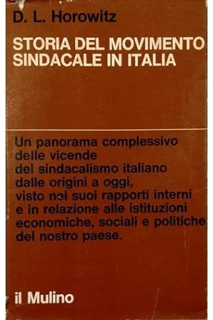 Storia del movimento sindacale in Italia