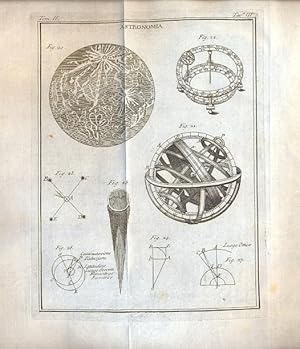 Immagine del venditore per Dizionario Universale delle Arti e Scienze contenente le figure, le spezie, le propriet, le produzioni, le preparazioni e gli usi delle cose naturali e artifiziali. L'Origine, il Progresso, e lo Stato delle Cose Ecclesiastiche, Civili, Militari, e di Commercio Co' varj sistemi con le varie Opinioni ec. tra' Filosofi, Medici, Teologi, Antiquarj, Matematici, Critici, ec. Cui si aggiunge articolo per articolo il Supplemento di Giorgio Lewis Ed una esatta Notizia della Geografia. Terza edizione italiana riveduta e purgata d'ogni errore. venduto da Libreria M. T. Cicerone