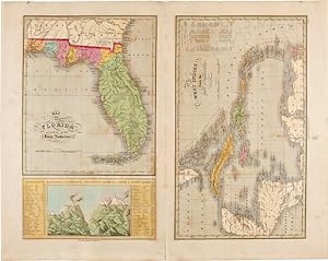 A NEW AMERICAN ATLAS, DESIGNED PRINCIPALLY TO ILLUSTRATE THE GEOGRAPHY OF THE UNITED STATES OF NO...